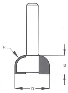 wpw_ro32.jpg